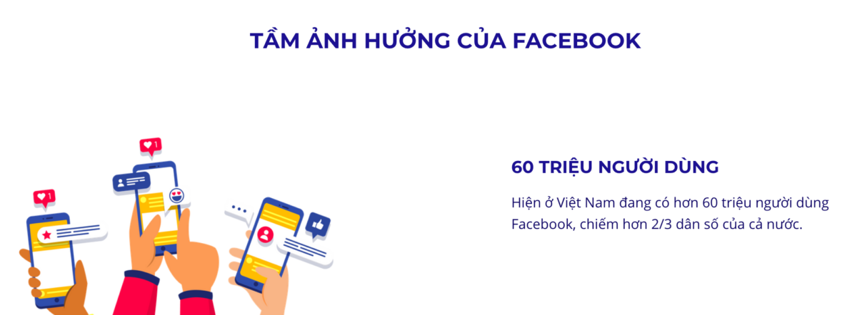 Dịch Vụ Chăm Sóc Fanpage - FACEBOOK MARKETTING (2)