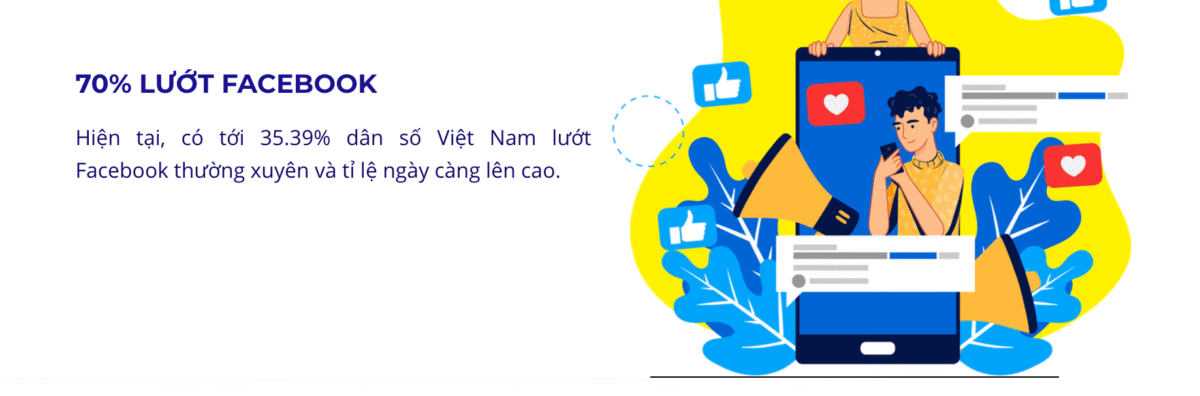 Dịch Vụ Chăm Sóc Fanpage - FACEBOOK MARKETTING (3)