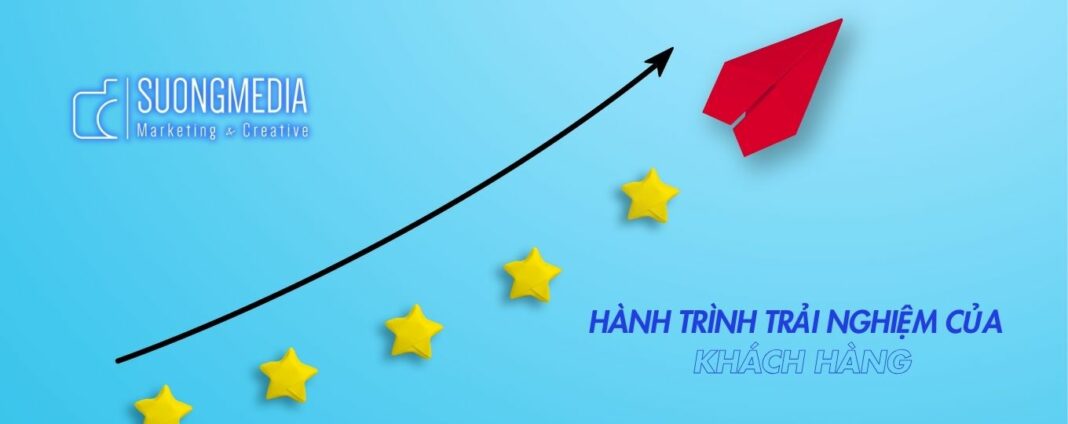 hành trình trải nghiệm của khách hàng